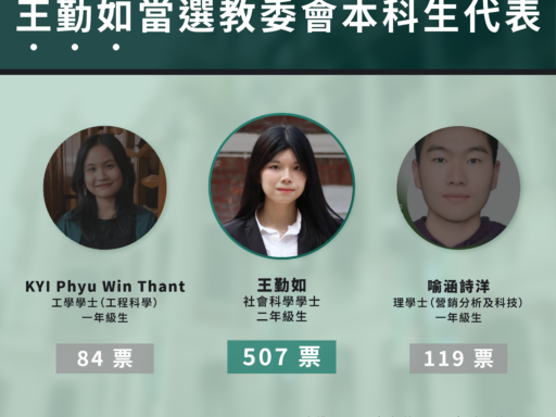 王勤如當選教委會本科生代表
