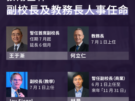 張翔宣佈副校長及教務長人事任命