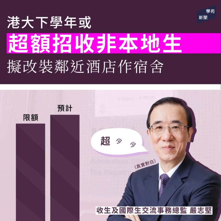 港大下學年或超額招收非本地生 擬改裝鄰近酒店作宿舍