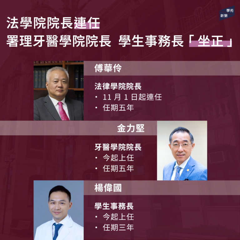法學院院長連任 署理牙醫學院院長、學生事務長「坐正」
