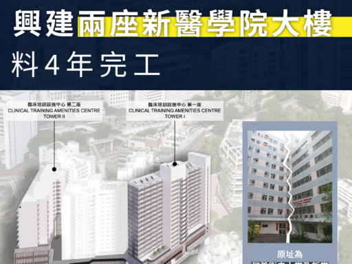 港府批十億興建兩座新醫學院大樓 料 4 年完工