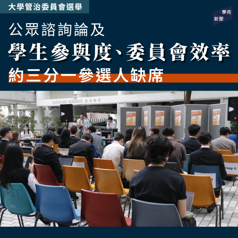 大學管治委員會選舉：公眾諮詢論及學生參與度、委員會效率 約三分一參選人缺席