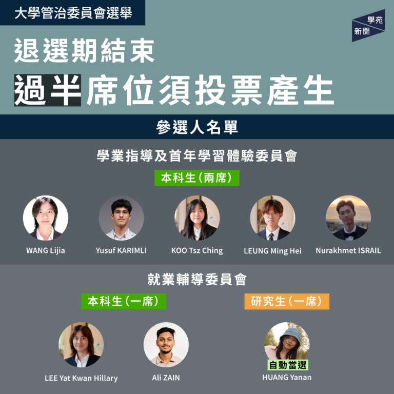 大學管治委員會選舉：退選期結束 過半席位須投票產生