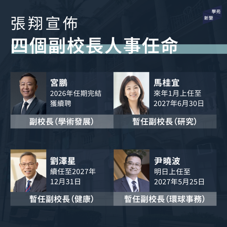 張翔宣佈四個副校長人事任命
