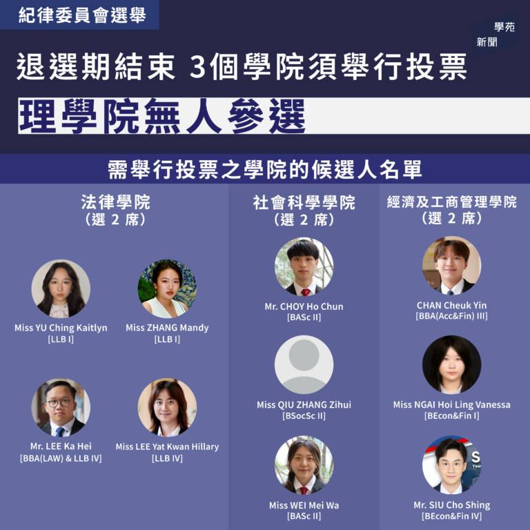 紀律委員會選舉：退選期結束 3 個學院須舉行投票 理學院無人參選