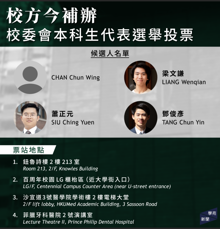 校方今補辦校委會本科生代表選舉投票